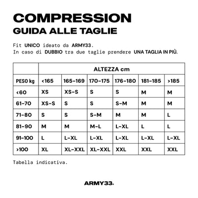 COMPRESSION