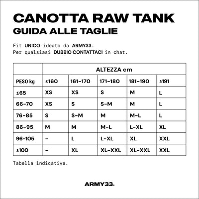 CANOTTA RAW TANK