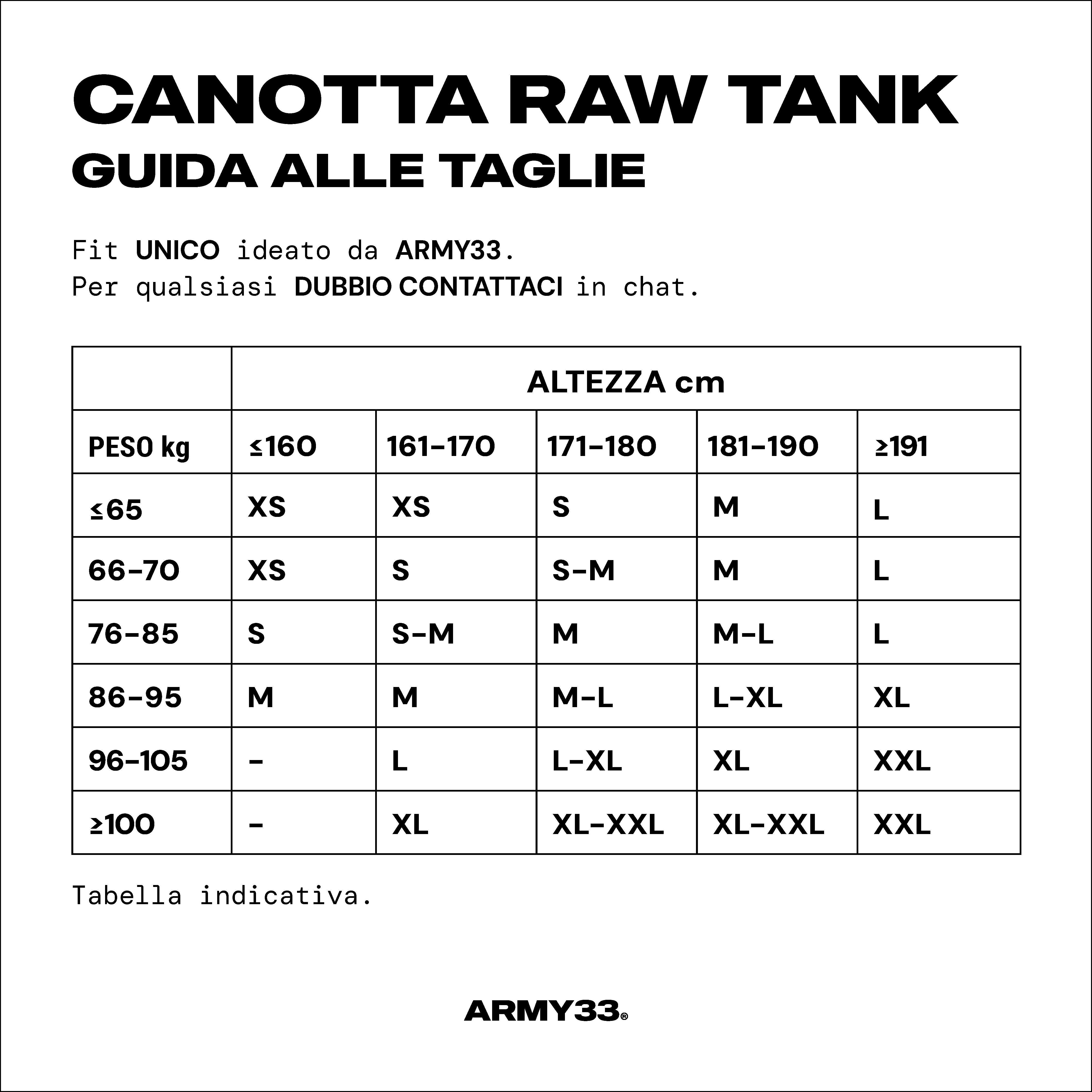 CANOTTA RAW TANK