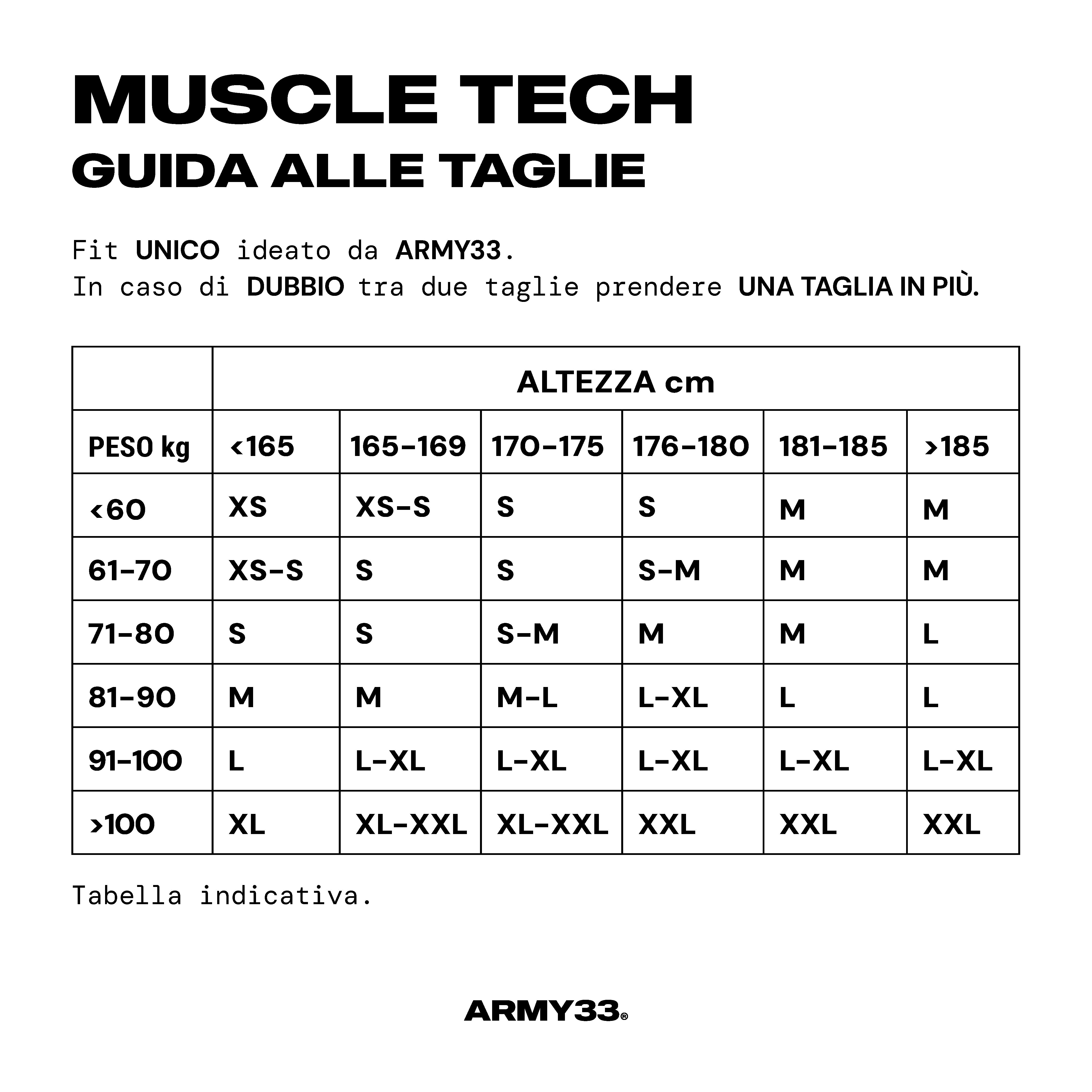 MUSCLE TECH