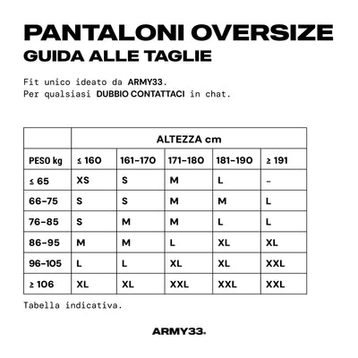 ANTISTRAPPO BUNDLE