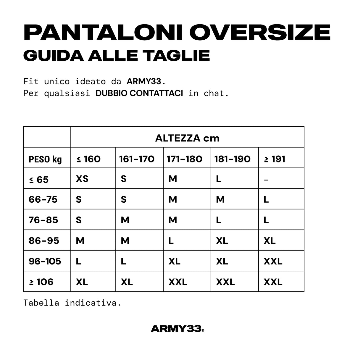 ANTISTRAPPO BUNDLE